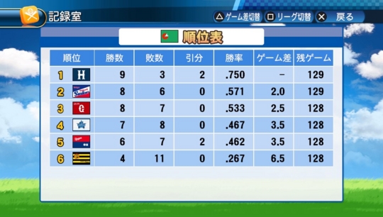 f:id:yukki1127:20160924100336j:plain