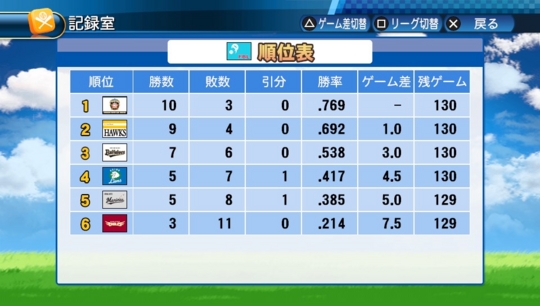 f:id:yukki1127:20160924100355j:plain