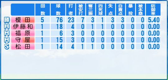 f:id:yukki1127:20160924101543p:plain