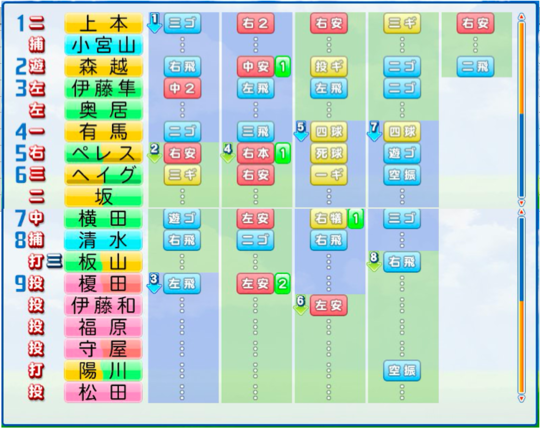 f:id:yukki1127:20160924101545p:plain