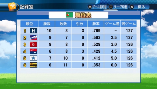 f:id:yukki1127:20160925112511j:plain