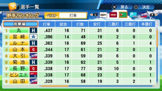 f:id:yukki1127:20160925112525j:plain