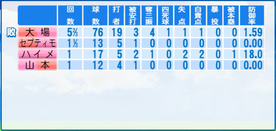 f:id:yukki1127:20160925115229p:plain