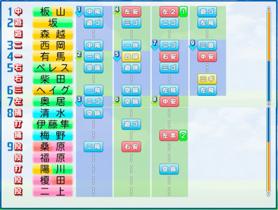 f:id:yukki1127:20160925115230p:plain