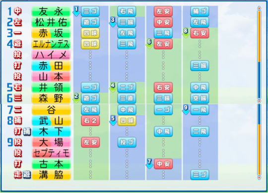 f:id:yukki1127:20160925115231p:plain