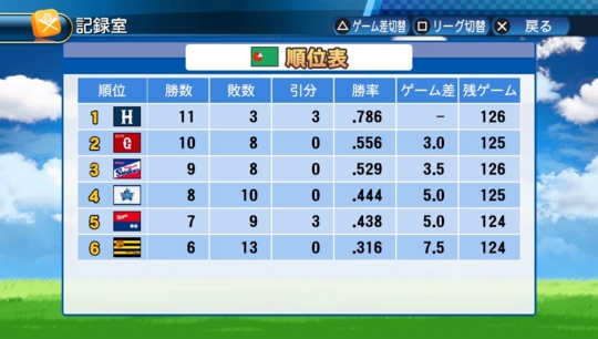 f:id:yukki1127:20160926100944j:plain