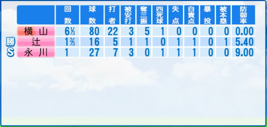 f:id:yukki1127:20160926102746p:plain