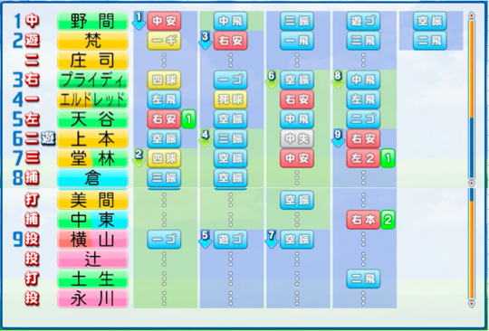 f:id:yukki1127:20160926102748p:plain