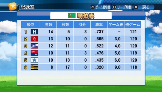 f:id:yukki1127:20161002094330j:plain