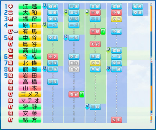 f:id:yukki1127:20161002100542p:plain