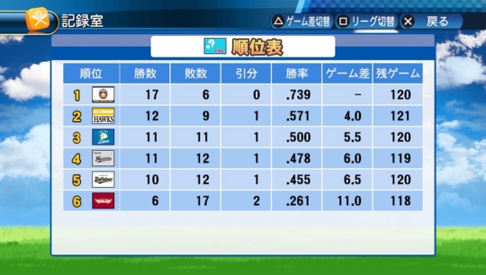 f:id:yukki1127:20161003094710j:plain