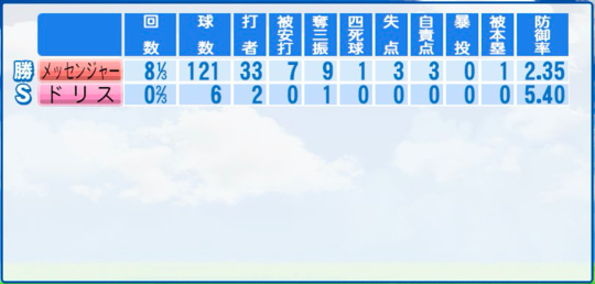 f:id:yukki1127:20161003101508p:plain