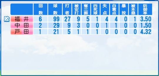 f:id:yukki1127:20161003101509p:plain