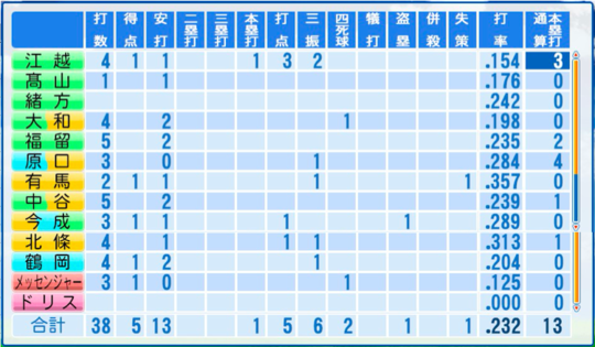 f:id:yukki1127:20161003101512p:plain