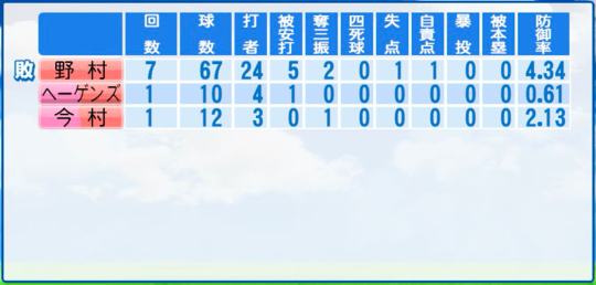 f:id:yukki1127:20161004102740p:plain