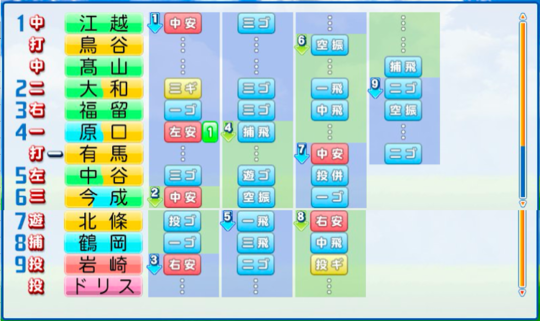 f:id:yukki1127:20161004102741p:plain