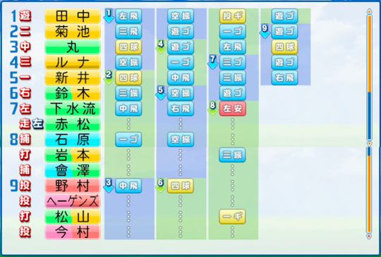 f:id:yukki1127:20161004102742p:plain