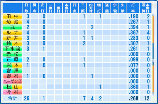 f:id:yukki1127:20161004102744p:plain