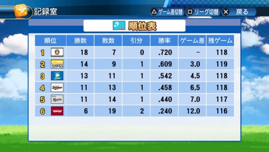 f:id:yukki1127:20161005102028j:plain