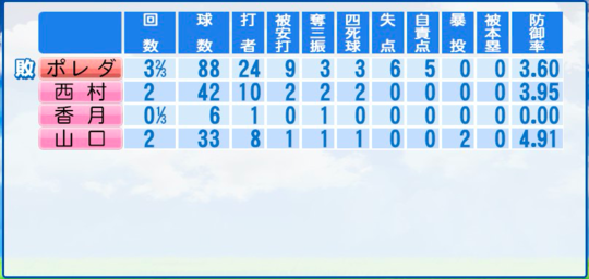 f:id:yukki1127:20161005105642p:plain