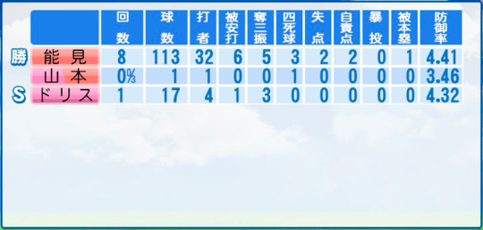 f:id:yukki1127:20161005105643p:plain