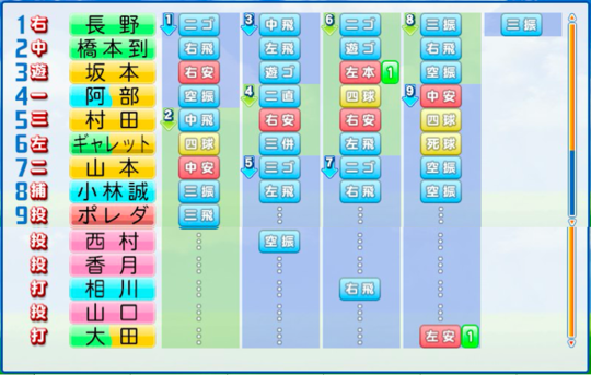 f:id:yukki1127:20161005105644p:plain