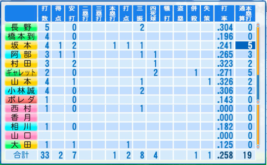 f:id:yukki1127:20161005105646p:plain