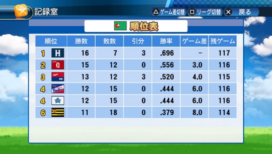 f:id:yukki1127:20161006100918j:plain