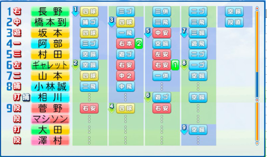 f:id:yukki1127:20161006104648p:plain