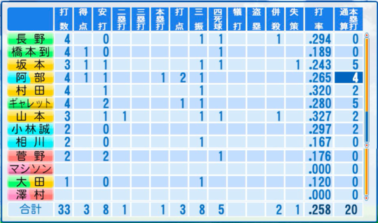 f:id:yukki1127:20161006104650p:plain