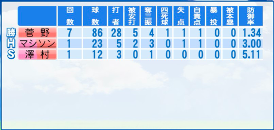 f:id:yukki1127:20161006104652p:plain