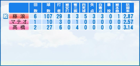 f:id:yukki1127:20161006104653p:plain