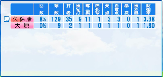 f:id:yukki1127:20161008094024p:plain