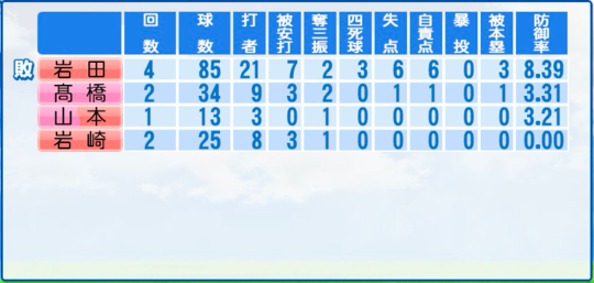 f:id:yukki1127:20161008094025p:plain