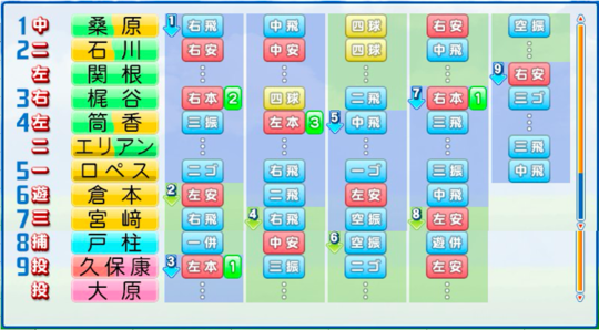 f:id:yukki1127:20161008094026p:plain