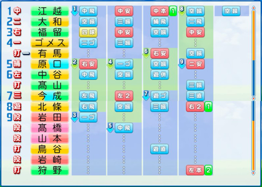 f:id:yukki1127:20161008094027p:plain