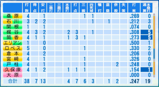 f:id:yukki1127:20161008094028p:plain