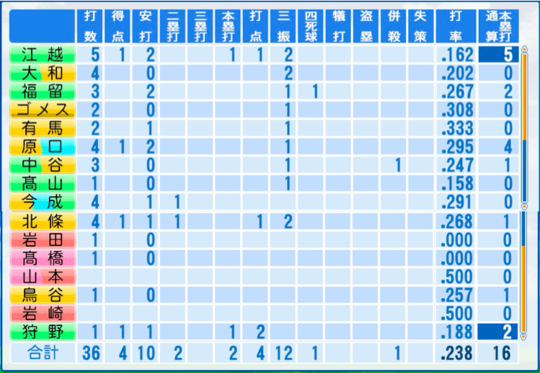 f:id:yukki1127:20161008094029p:plain