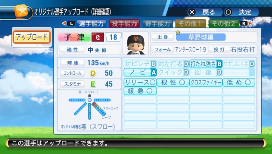 パワプロ2016】再現選手 〜Mr.FULLSWING・子津忠之介〜 - ゆっきーの