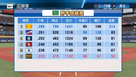 f:id:yukki1127:20170811104459j:plain