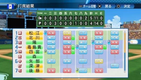 f:id:yukki1127:20171107190425j:plain