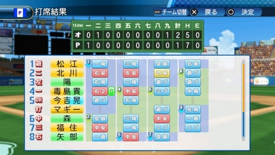 f:id:yukki1127:20171107190912j:plain