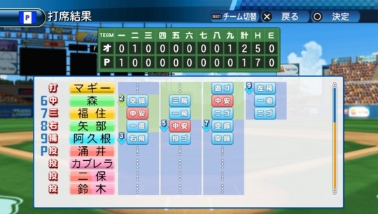 f:id:yukki1127:20171107190915j:plain