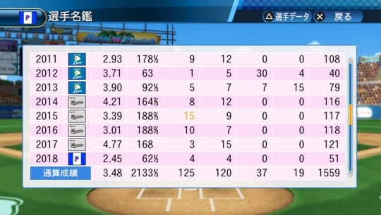 f:id:yukki1127:20171107193032j:plain