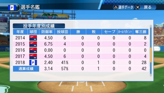 f:id:yukki1127:20171107193214j:plain