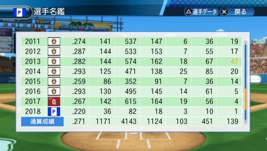 f:id:yukki1127:20171107193457j:plain