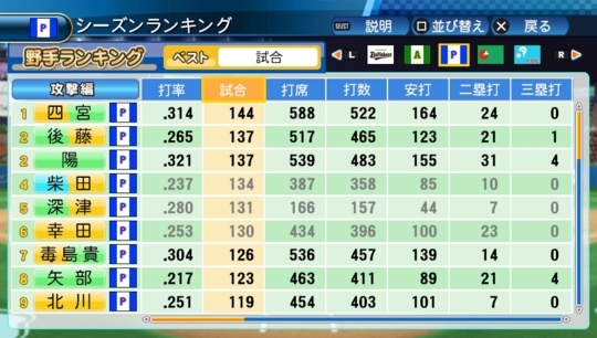 f:id:yukki1127:20171109115706j:plain