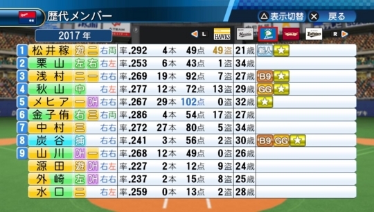 f:id:yukki1127:20171116125409j:plain