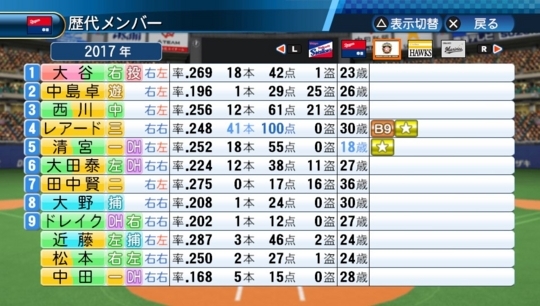 f:id:yukki1127:20180224224716j:plain