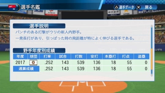 f:id:yukki1127:20180224224735j:plain